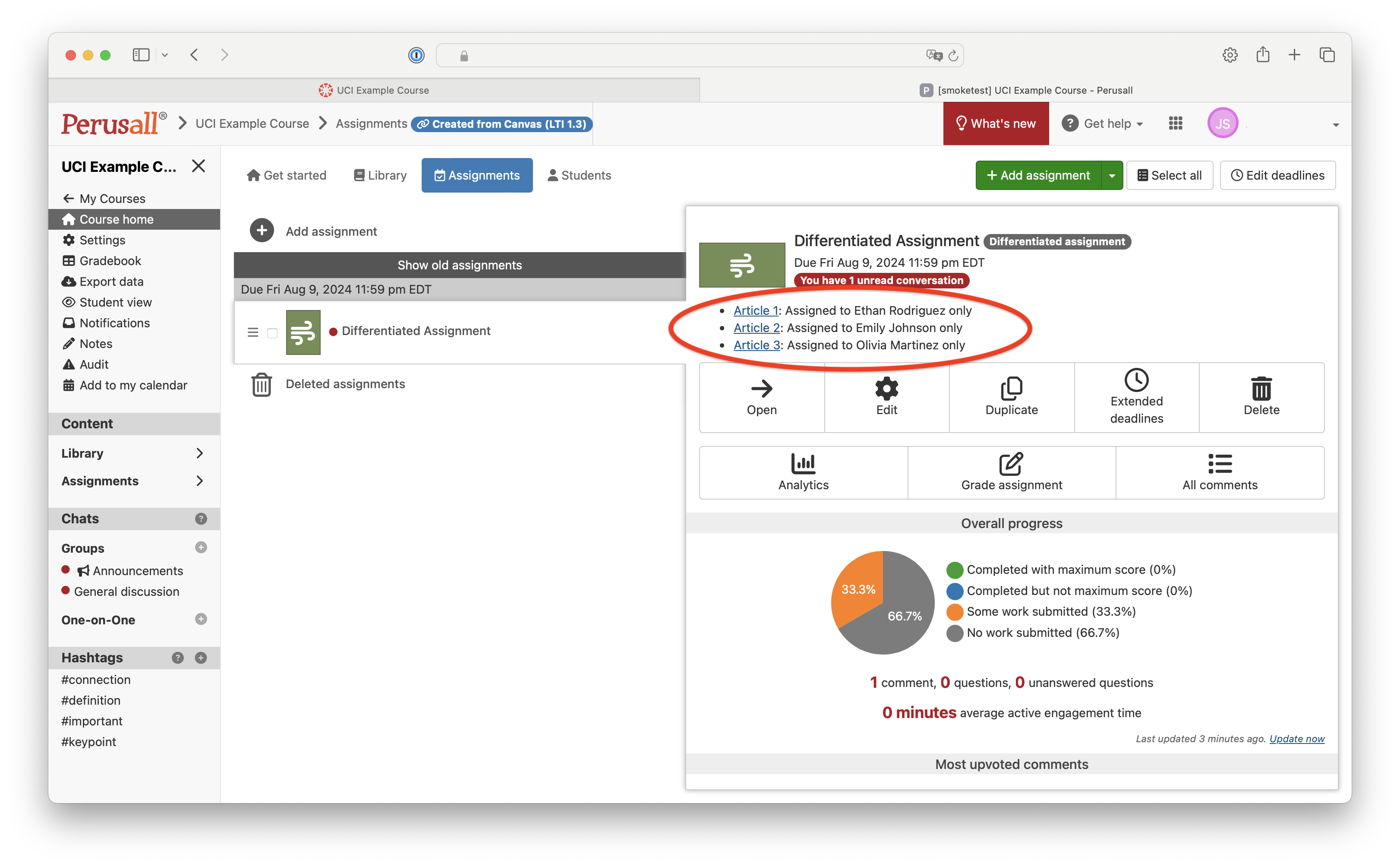 Screenshot of a Perusall course showing a differentiated assignment with three articles, each assigned to a different student. The assignment progress and submission stats are displayed below.