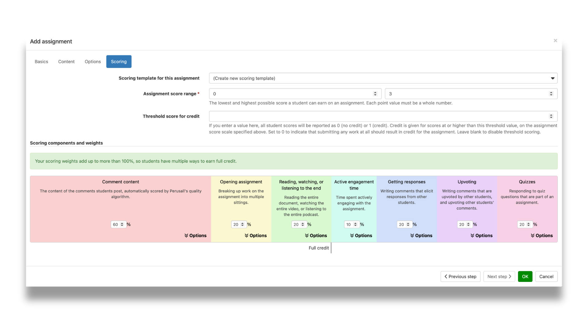 A window showing the scoring components. This is within the assignment creation process. This includes the scoring template, the score range, threshold scoring, and the 7 perusall scoring components with their associated percentage weights. 