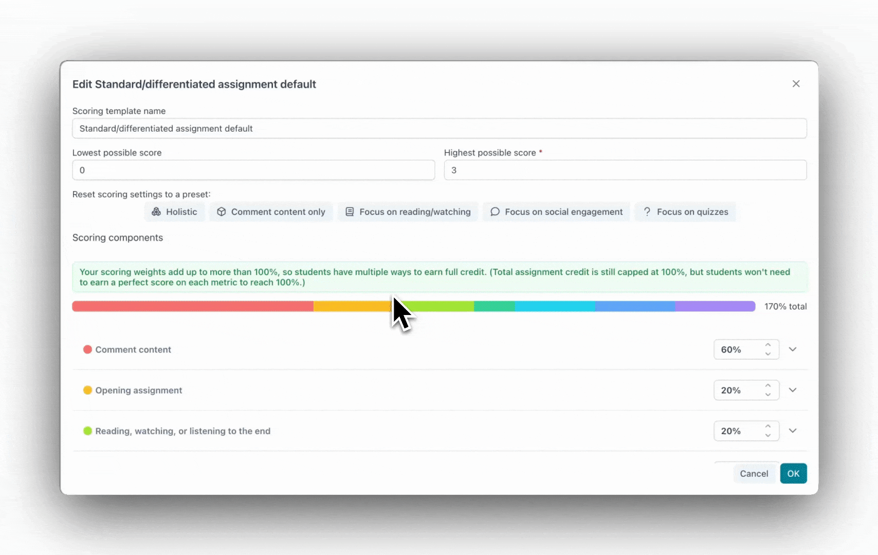 setting threshold scoring.gif